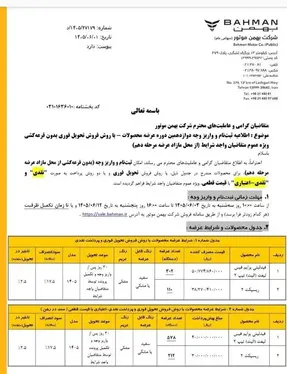 شرایط فروش فیدلیتی و ریسپکت گروه بهمن با سود نه چندان چشمگیر