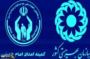 خبر مهم از واریزی مبالغ کمیته امداد و بهزیستی!
