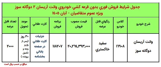 شرایط ثبت نام آریسان شرایط ثبت نام آریسان