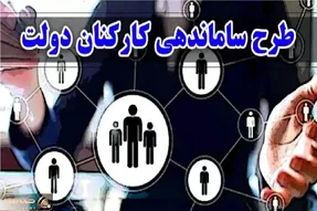 جدیدترین اخبار از تاریخ اجرای طرح ساماندهی کارکنان دولت امروز پنجشنبه 25 اردیبهشت