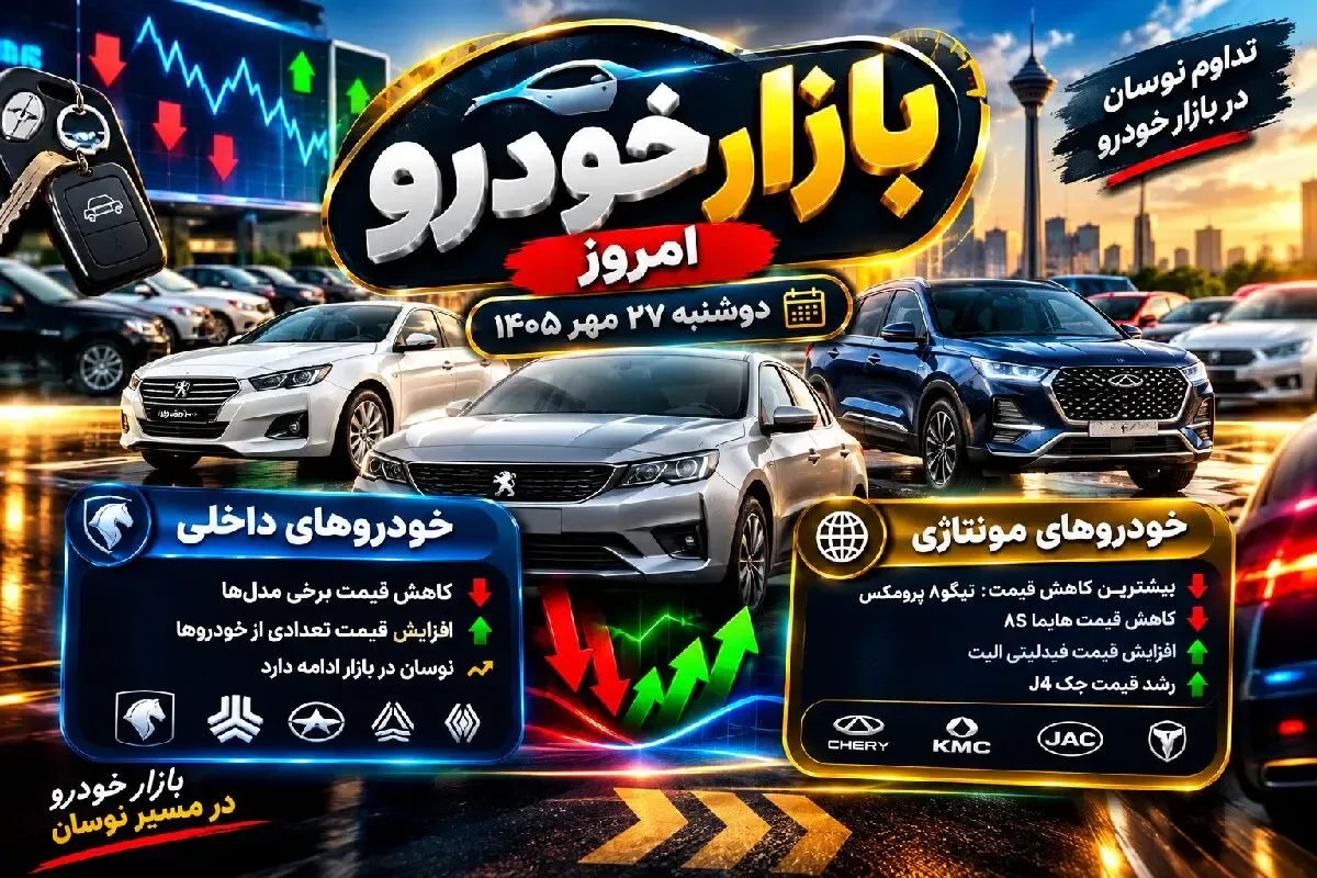 قیمت خودرو امروز 27 مهر 1405؛ رانا پلاس 40 میلیون ارزان شد، تیگو 8 بیشتر