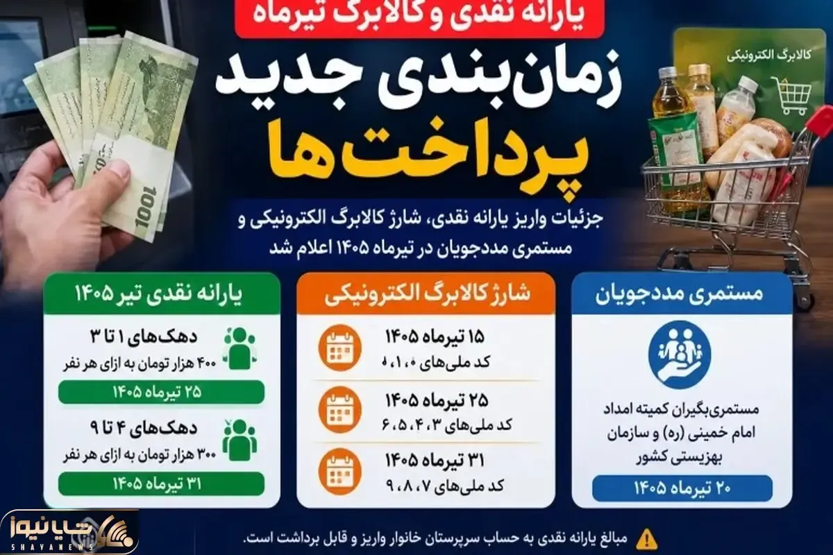 واریز یارانه معیشتی تیر | مستمری و یارانه کی واریز می شود؟ کالابرگ چی؟