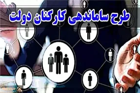 آخرین خبر از طرح ساماندهی کارکنان دولت امروز ۲۰ مرداد ۱۴۰۴ / اسامی کارکنان جمع شد
