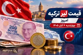 قیمت لیر ترکیه امروز 6 آبان 1405؛ عقب‌نشینی لیر در بازار ارز