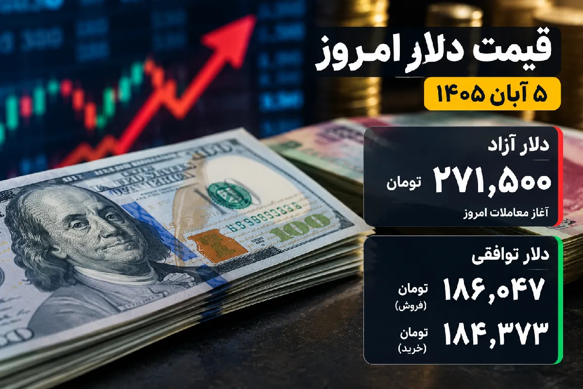 دلار