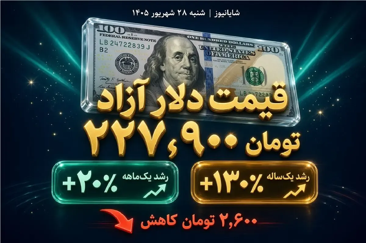 قیمت دلار امروز شنبه 28 شهریور 1405 / عقب نشینی دلار از کانال 230 تومانی