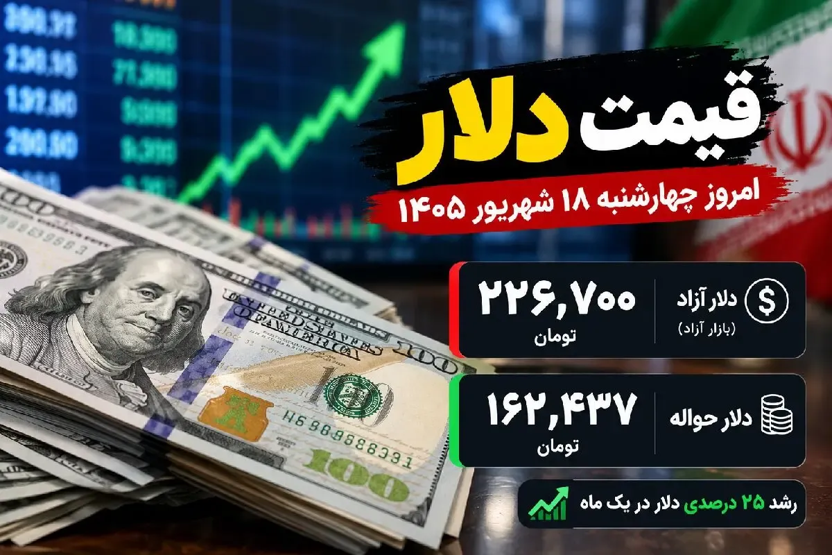قیمت دلار امروز چهارشنبه 18 شهریور 1405 / افزایش 4500 تومانی