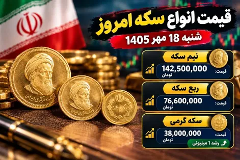 قیمت نیم سکه، ربع سکه و سکه گرمی امروز 18 مهر 1405