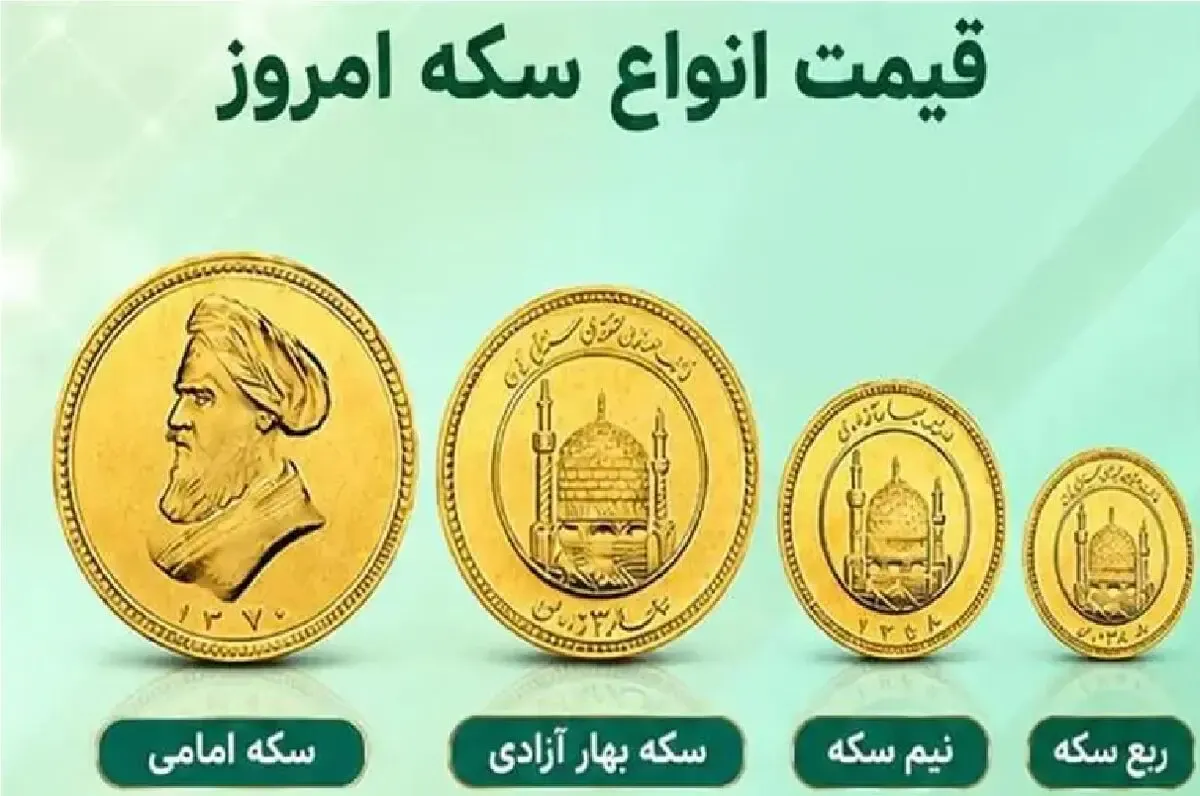 قیمت سکه امامی و سکه بهار آزادی امروز پنجشنبه 2 مهر 1405 / گرانی 5 میلیونی
