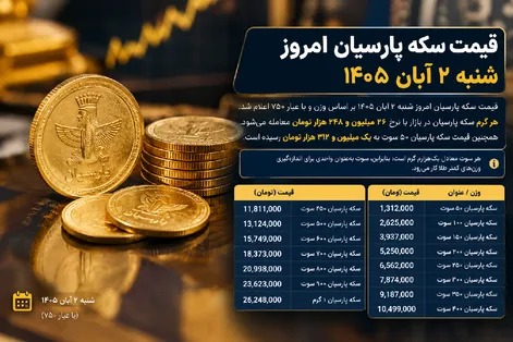 قیمت سکه پارسیان امروز 2 آبان 1405