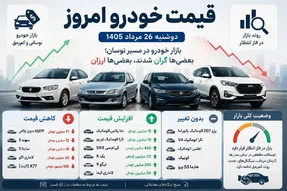 قیمت خودرو امروز دوشنبه 26 مرداد 1405 / رکورد شاهین و دنا