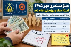 مبلغ مستمری مهر ۱۴۰۵ کمیته امداد و بهزیستی  از ۲ میلیون تاحدود 7 میلیون تومان
