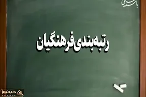 با اعمال رتبه بندی معلمان حقوق ها چقدر زیاد می شود؟
