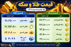 قیمت طلا و سکه امروز دوشنبه ۵ مرداد