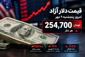 قیمت دلار امروز پنجشنبه 9 مهر 1405 / رکوردشکنی دوباره دلار