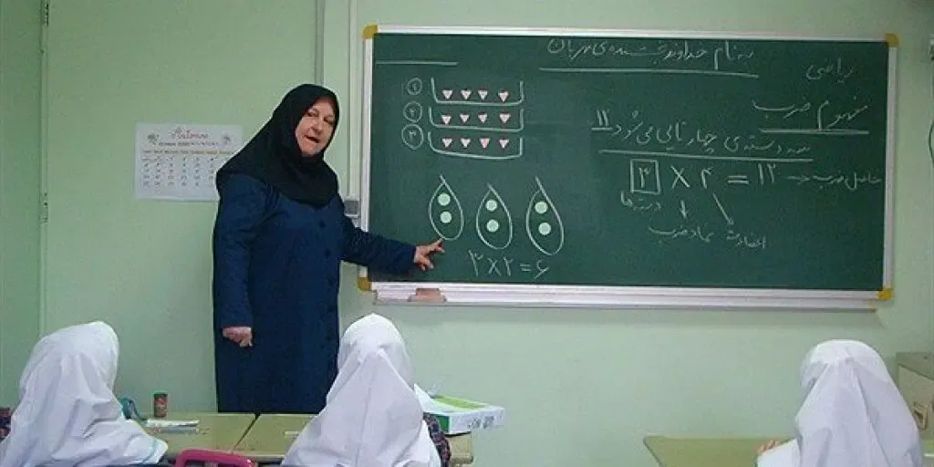 شرایط جدید برای رتبه بندی معلمان در سال 1400 + جزئیات