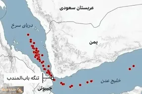 تنگه باب‌المندب بسته شد