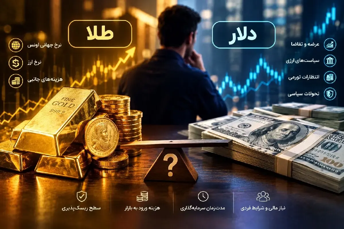 طلا بخریم یا دلار؟ برنده واقعی بازار در مهر 1405 کدام است؟