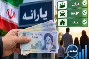 یارانه مهرماه دهک‌های اول تا سوم واریز شد