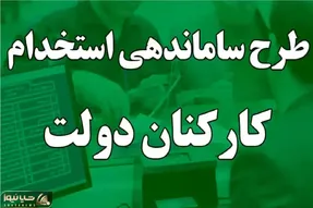 آخرین وضعیت طرح ساماندهی نیروهای شرکتی امروز پنجشنبه 11 اردیبهشت 1404+تاریخ جدید اجرا