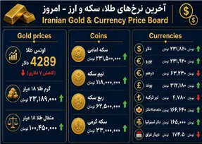 نرخ ارز دلار، طلا و یورو امروز سه شنبه 24 شهریور 1405 / طلا ریخت، دلار و ارزها بالا رفتند