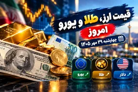 قیمت ارز دلار، طلا و یورو امروز چهارشنبه 29 مهر 1405 / افزایش قیمت ها