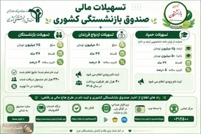 ۴ تسهیلات مهم برای بازنشستگان | 360 هزار بازنشسته مشمول