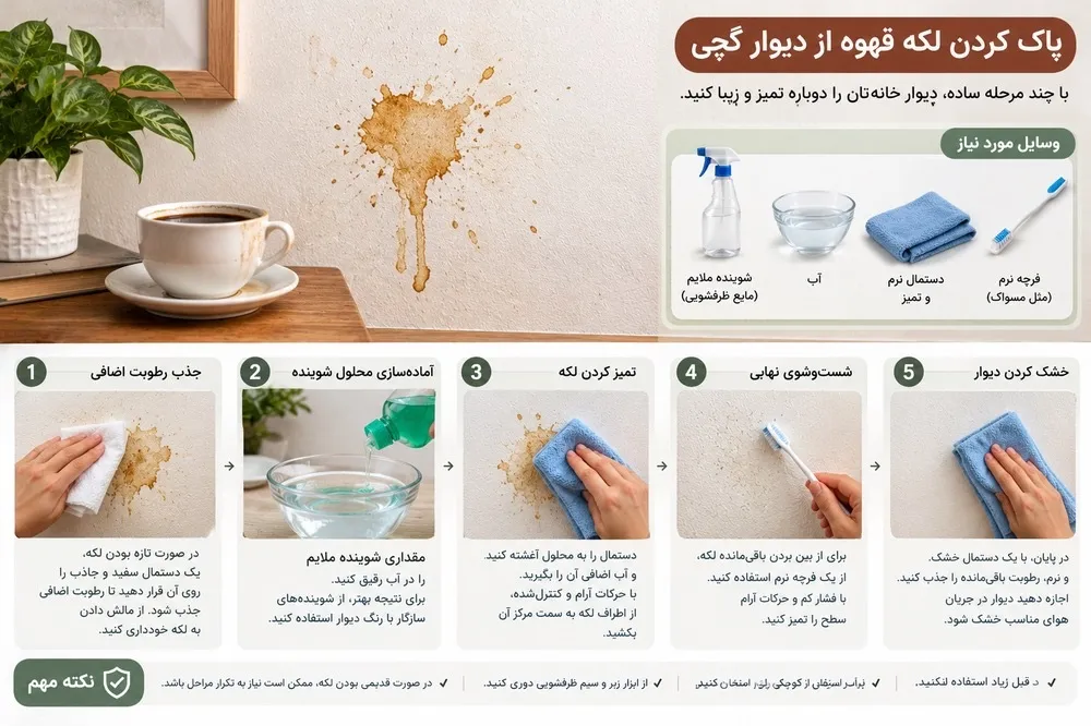 خانه داری خانه داری
