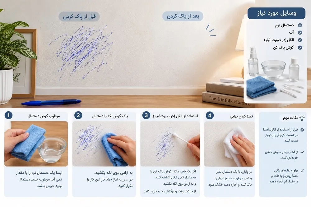 خانه داری خانه داری