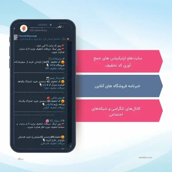 جدیدترین کدهای تخفیف اسنپ اکسپرس برای خرید روزانه