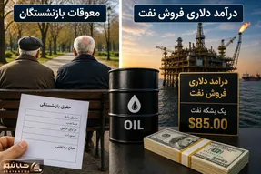 برای پرداخت معوقات حقوق بازنشستگان تامین اجتماعی چند روز درآمد نفتی ایران لازم است؟