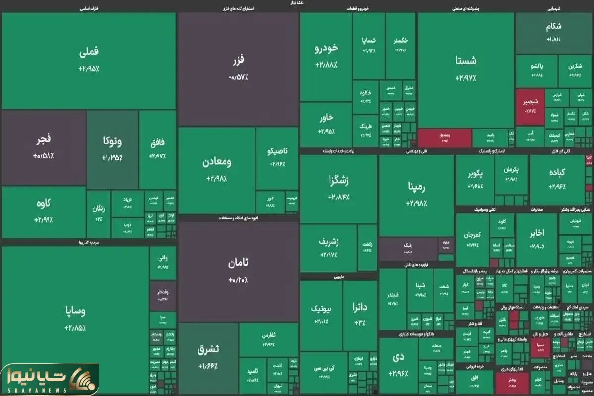 وضعیت بورس شنبه 2 خرداد