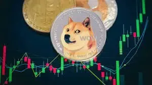 دوج کوین و منطقه انفجاری؛زمان خرید؟
