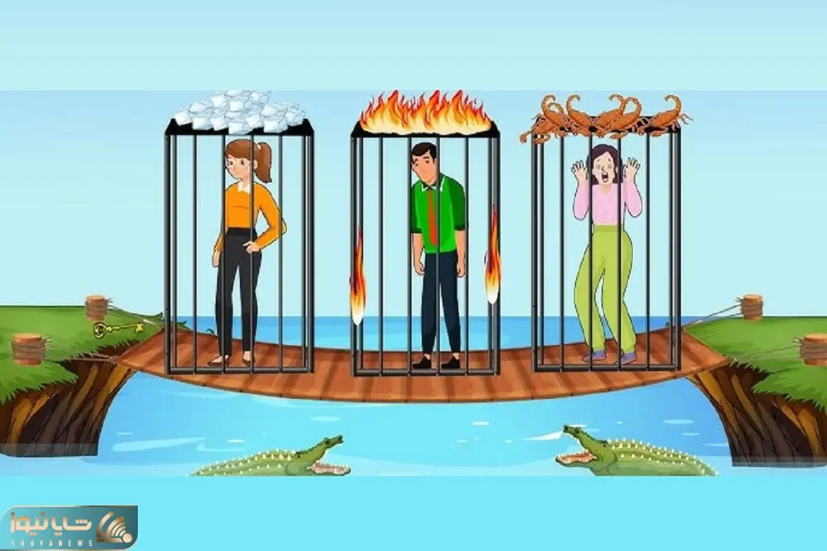بازی فکری؛ اگه هوشت 1000000000 برابر نخبه کار میکنه بگو کدوم از افراد قفس زنده میمونه