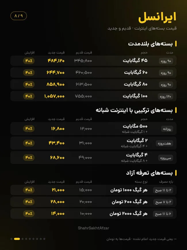 قیمت و تعرفه اینترنت